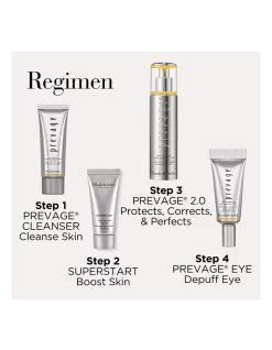 Coupon 😍 Elizabeth Arden Power In Numbers Set ❤️ -Gtsare Sales Store unnamed file 295