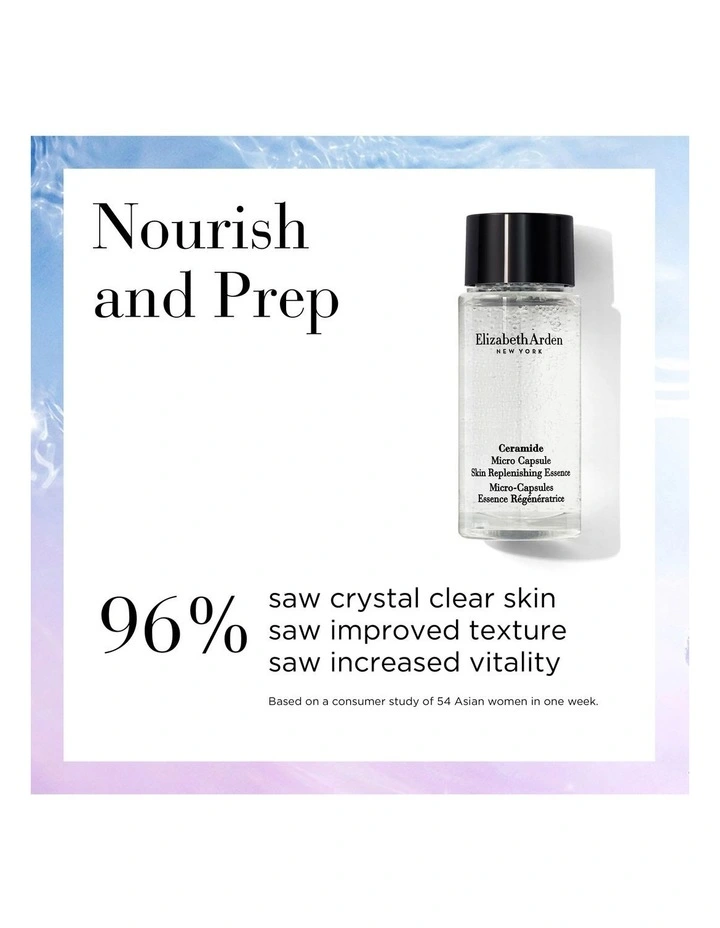 Discount π Elizabeth Arden Retinol Ceramide Capsules 60 Piece Set 𧨠5 Discount π Elizabeth Arden Retinol Ceramide Capsules 60 Piece Set 𧨠- Image 5