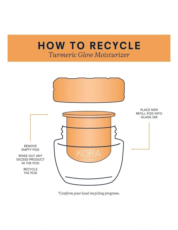 Hot Sale π KORA Organics Turmeric Glow Sustainability Set π€© 7 Hot Sale π KORA Organics Turmeric Glow Sustainability Set π€© - Image 7